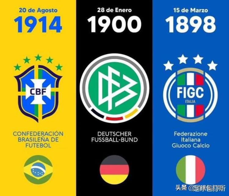 8支世界杯冠军球队谁的历史最悠久谁的成就最大