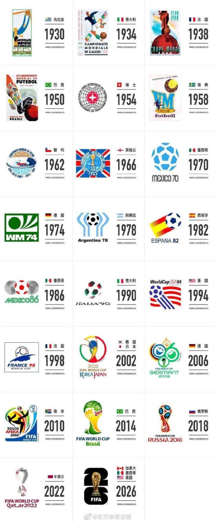 2026年世界杯会徽发布网友疯狂吐槽太简单太敷衍