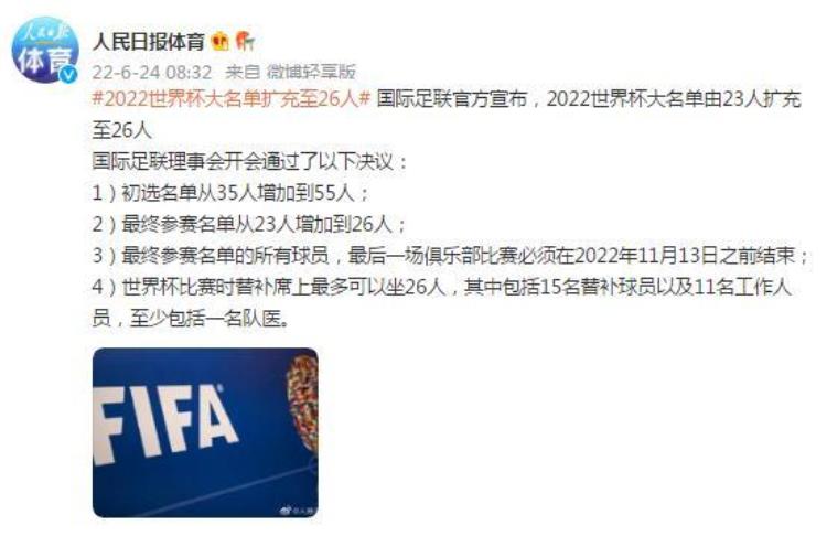 国际足联官方宣布2022世界杯大名单由23人扩充至26人