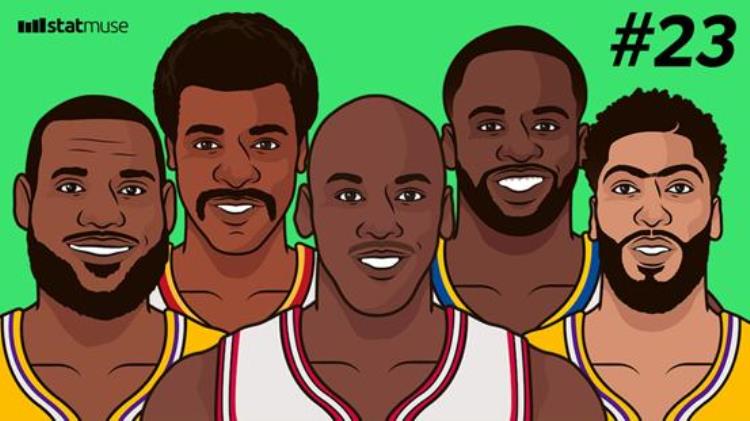 NBA历史同一号码组队哪个号码组成的阵容最强