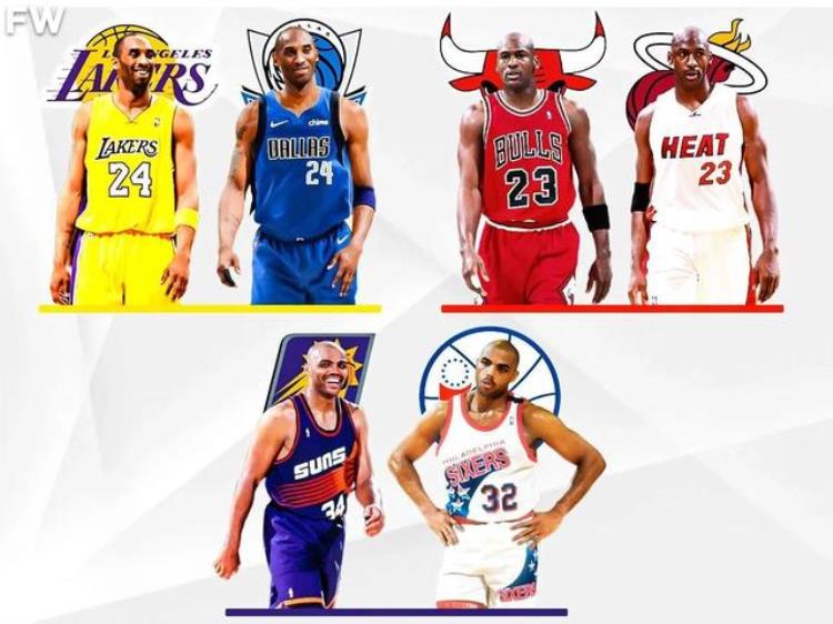 美媒列出了球衣被多支球队退役的15名NBA球员乔丹也仅两支而已