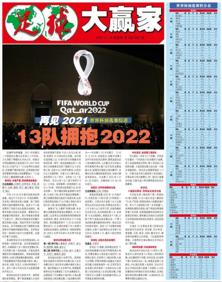 世界杯预选赛综述再见202113队拥抱2022