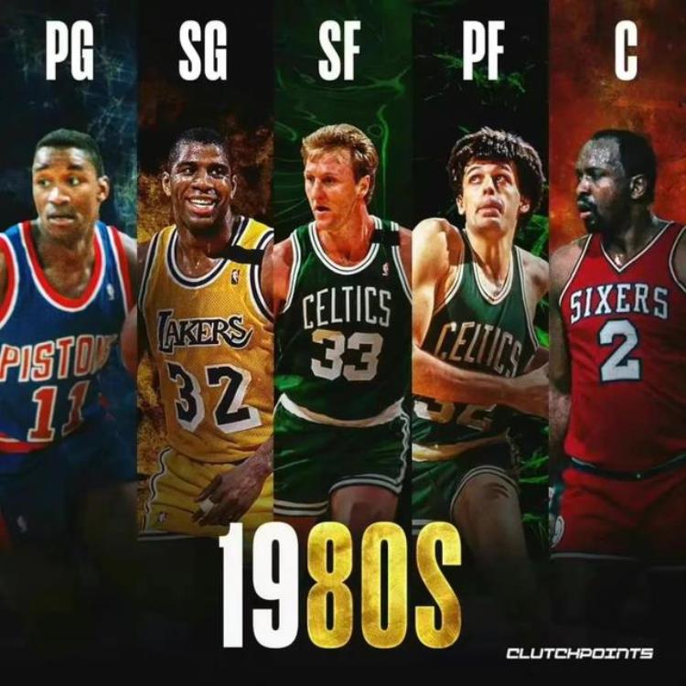 NBA历史最强阵容来袭你认同吗