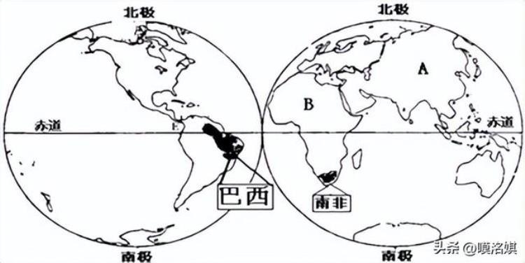 初一地理地球的运动图文分析题4