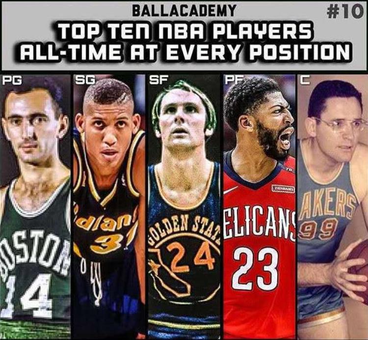 美媒评选nba历史最强阵容,十大NBA巨星最新历史排名