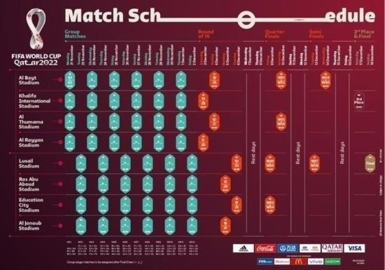 2022世界杯11月举行,2022世界杯全赛程表