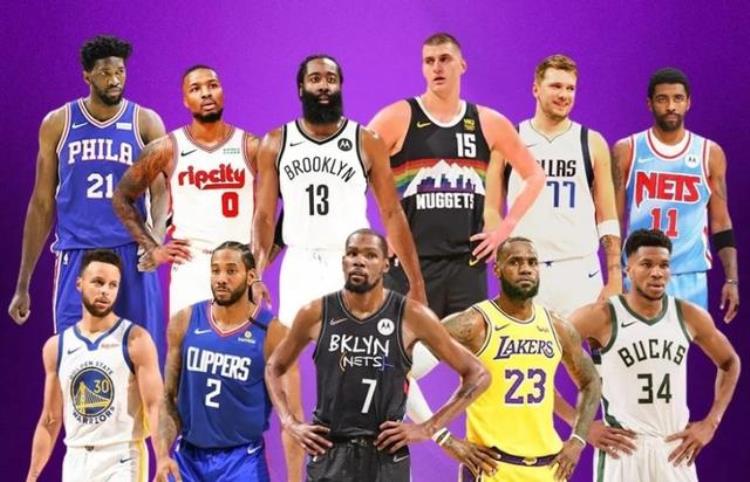NBA现役TOP排名截至2022赛季结束