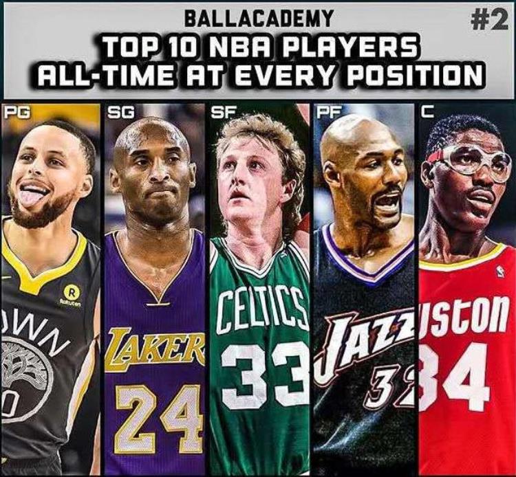 美媒评选nba历史最强阵容,十大NBA巨星最新历史排名