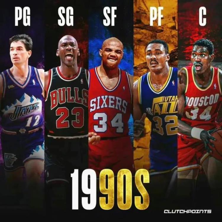 NBA历史最强阵容来袭你认同吗