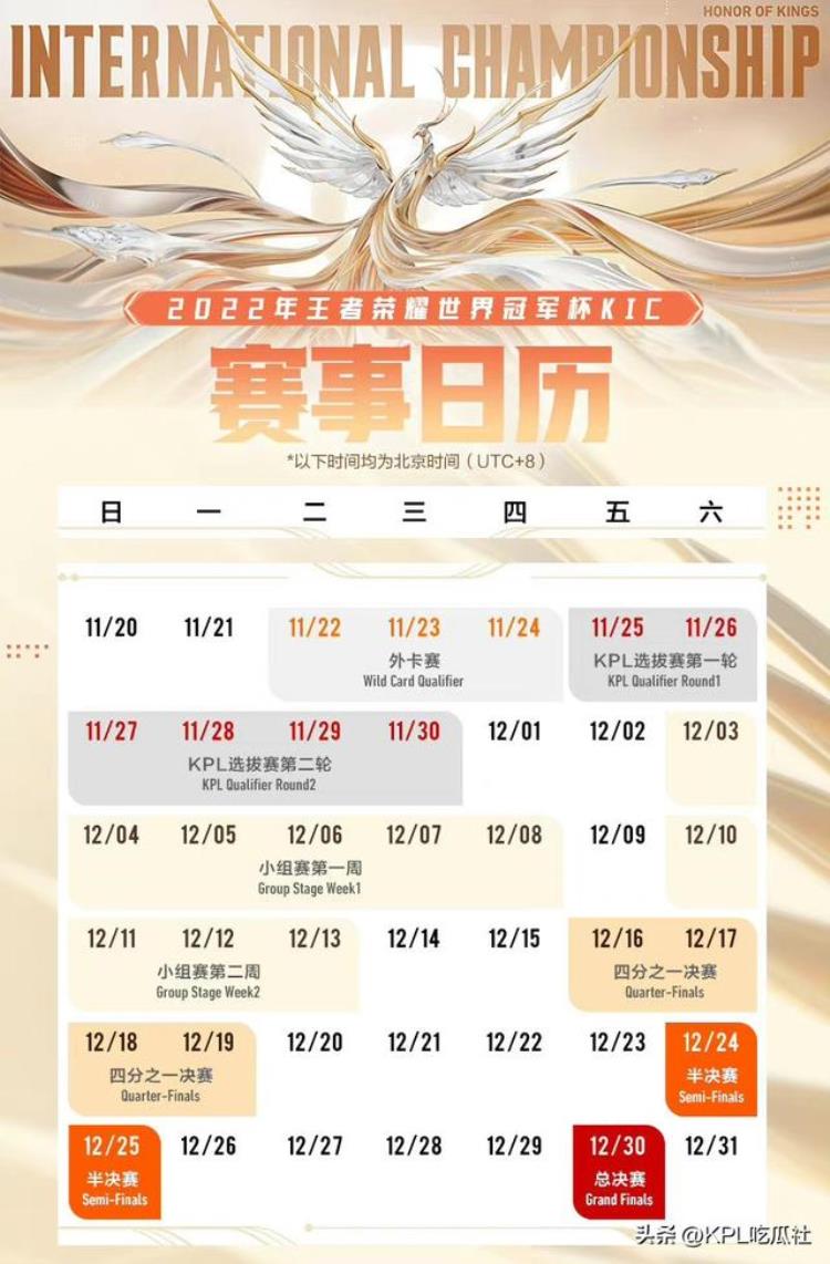 世冠赛程公布KPL赛区11月25日开赛GKWB龙虎斗TTG保送正赛