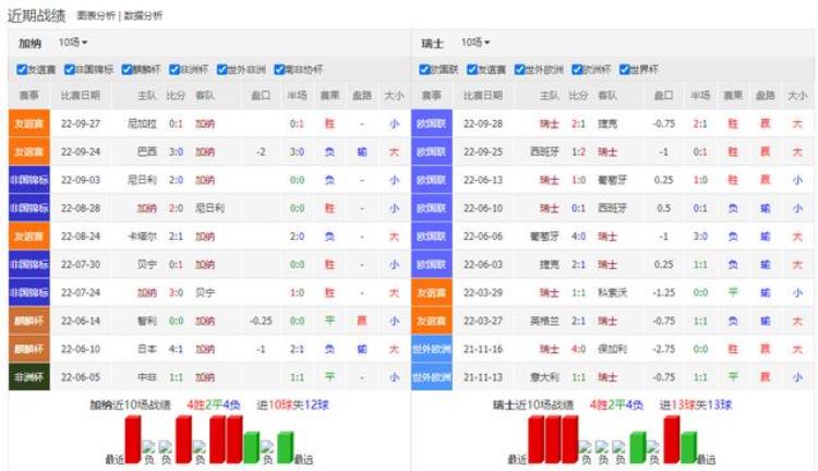 11/17今日足球竞彩实单精选4串1推荐附球赛分析日本VS加拿大