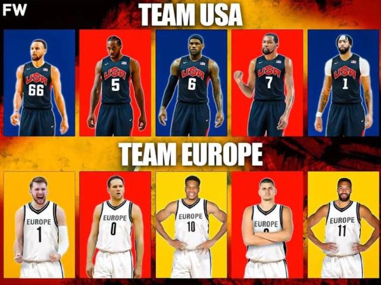 欧洲篮球与美国篮球谁厉害,历届美国男篮最强阵容