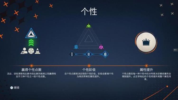 实况足球2021和fifa21评测,fifa23 终极版封面解读