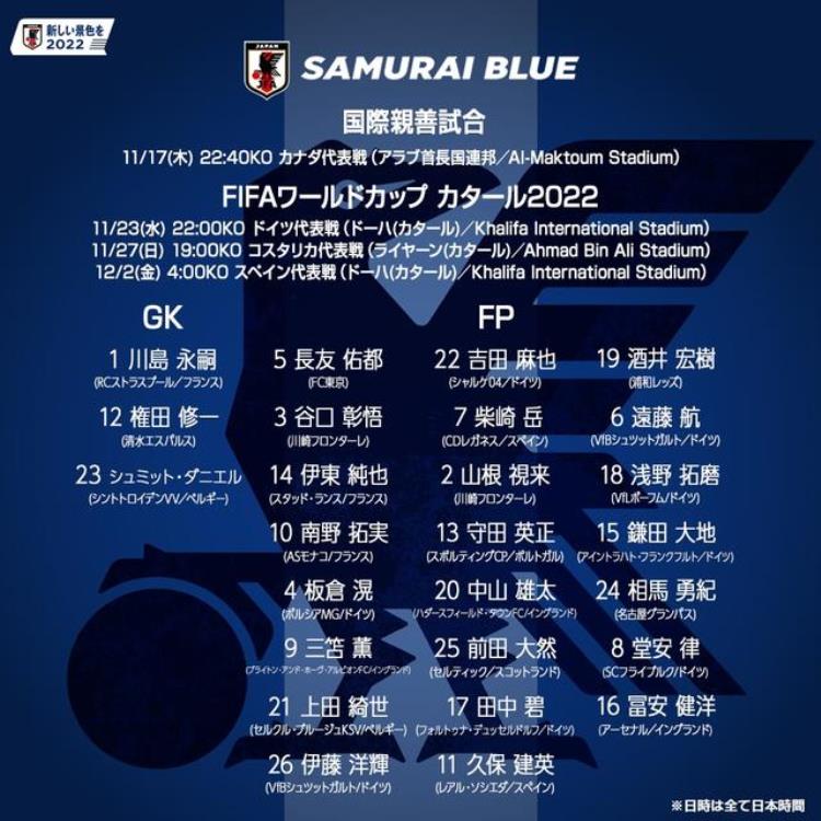 日本世界杯26人大名单号码公布三笘薫9号南野10号