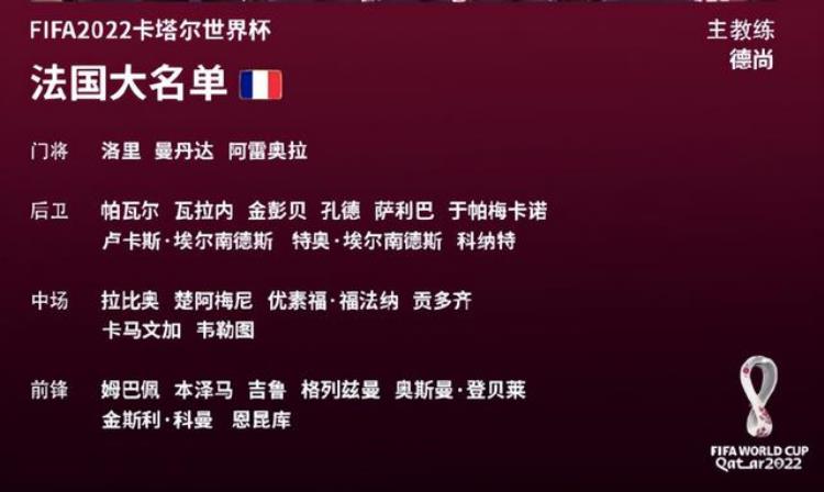 法国队 欧洲杯名单「6队公布世界杯名单法国豪华锋线黑马更新换代中超外援入围」