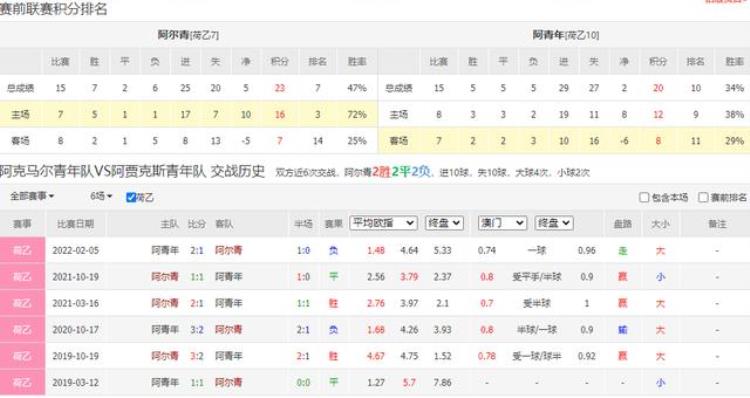 11/17今日足球竞彩实单精选4串1推荐附球赛分析日本VS加拿大