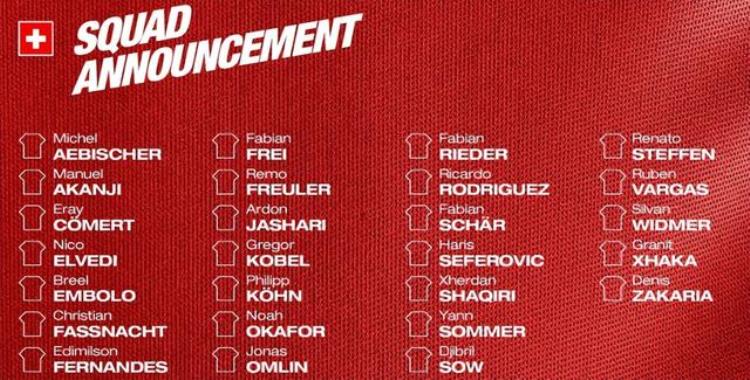 瑞士公布世界杯26人名单阿森纳真核曼城铁闸领衔沙奇里在列
