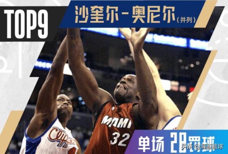 盘点你不知道的nba历史单场罚球榜前十位是谁,nba单场个人罚球纪录