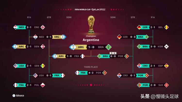 梅西带领的阿根廷世界杯最好成绩,梅西率领阿根廷勇夺欧美杯