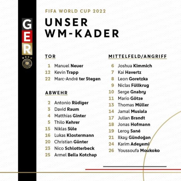 德国队世界杯号码穆勒穿回13号格纳布里10号格策11号