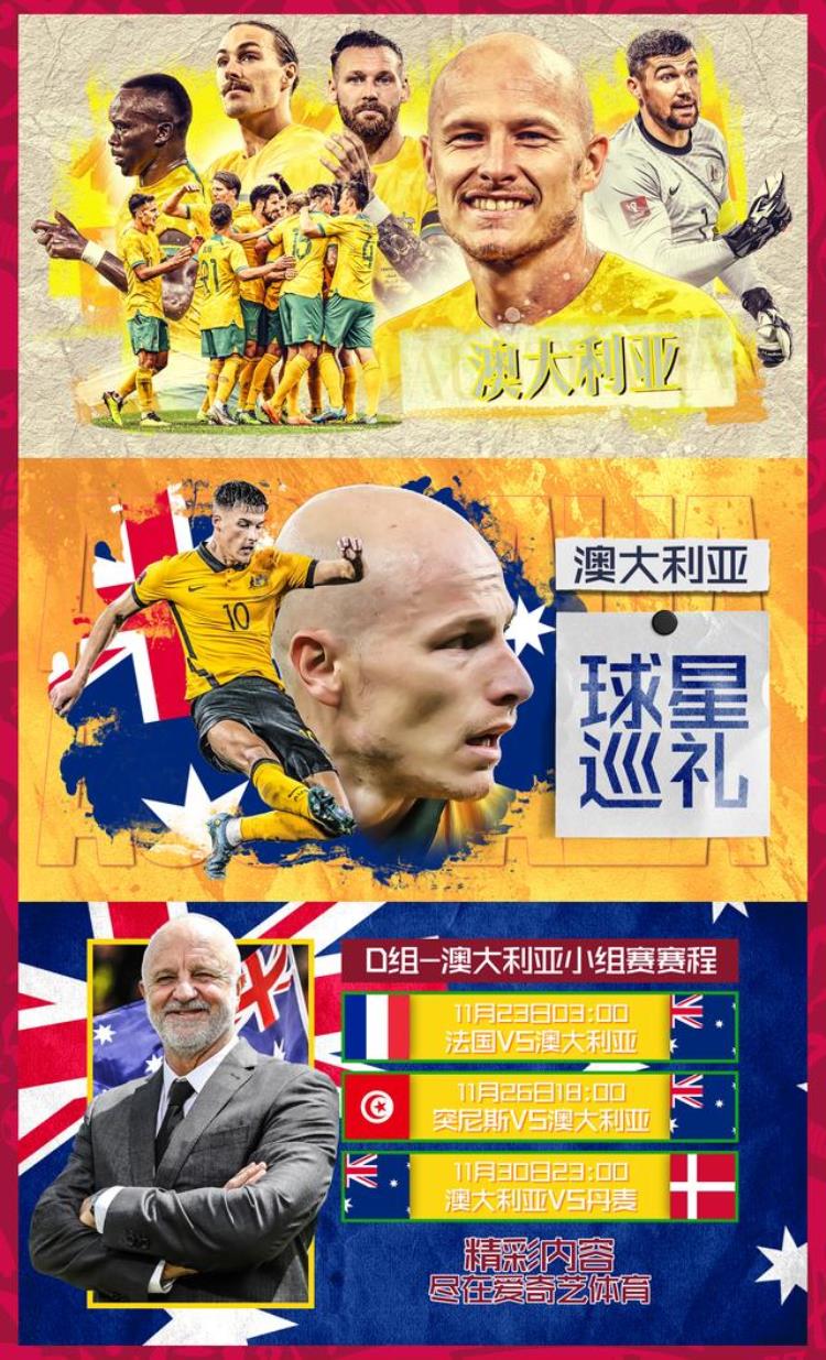 澳大利亚袋鼠进攻乌拉圭「世界杯球队巡礼之澳大利亚袋鼠军团低调出征」