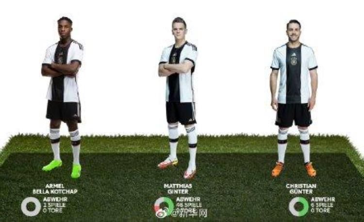 德国队公布世界杯参赛名单吗「德国队公布世界杯参赛名单」