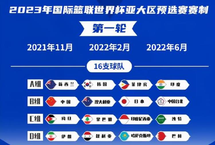 篮球世界杯首个中文口号发布中国男篮27日战日本开启世预赛征程