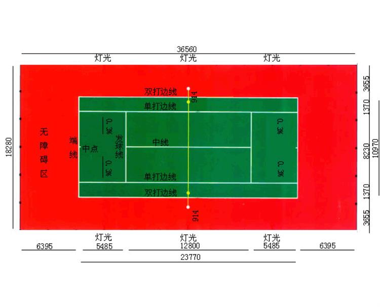 各种球场地标准尺寸汇总,nba和cba球场标准尺寸