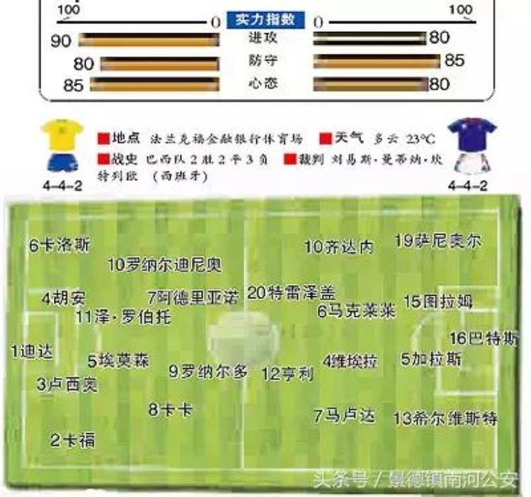 世界杯下赌注「揭秘世界杯赌球黑幕你为什么会输得倾家荡产」