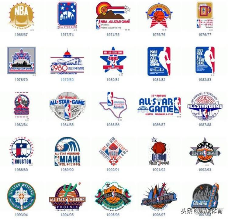 NBA历届全明星赛logo一览大家最喜欢哪个呢