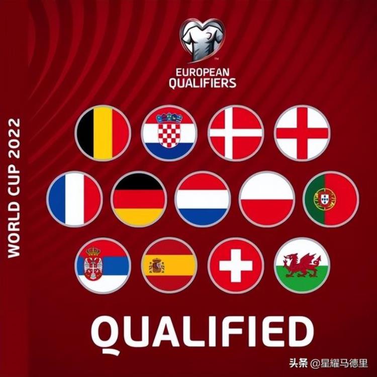 世界杯32强已定30席欧洲区13队全出炉威尔士与英格兰美国同组