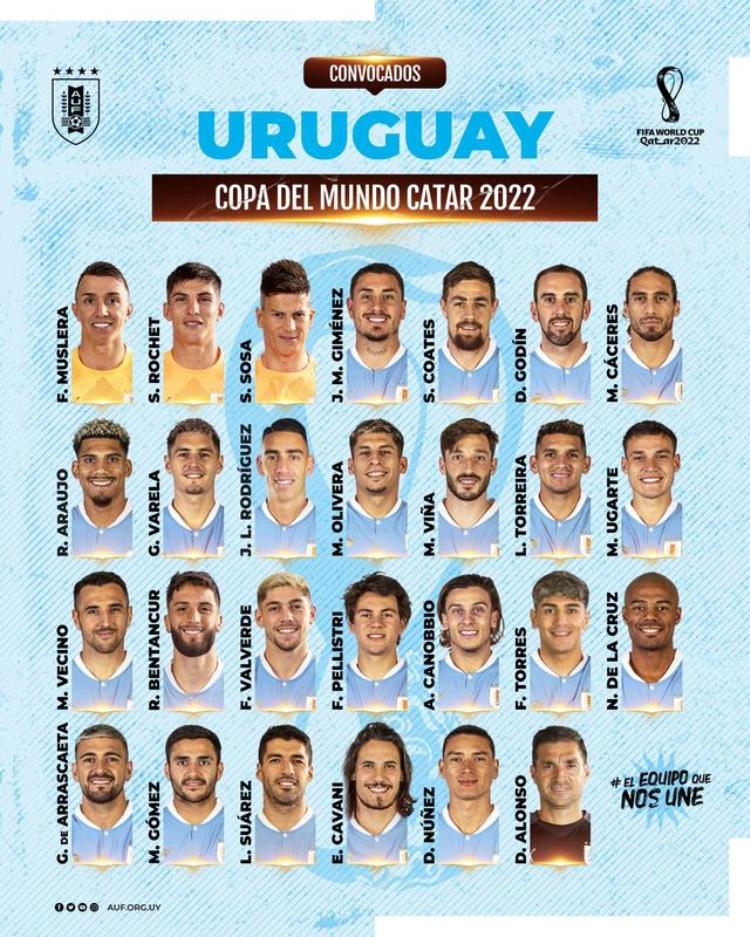 乌拉圭队世界杯大名单公布苏亚雷斯卡瓦尼领衔