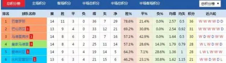 世界杯 大空翼「大空翼的世界杯除了梅西C罗他还要对决这巨星但很多球迷不服」