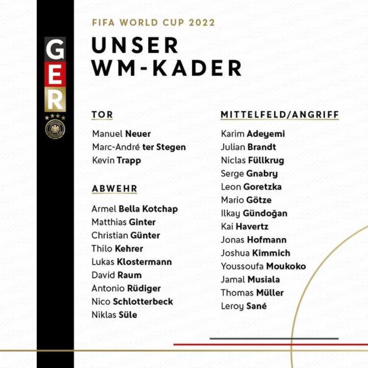 德国26人世界杯大名单诺伊尔穆勒领衔17岁天才入选胡梅尔斯无缘