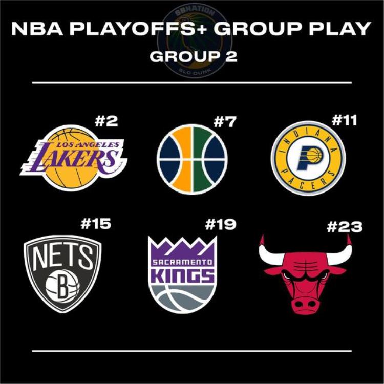 nba季后赛湖人淘汰,nba湖人队vs火箭数据