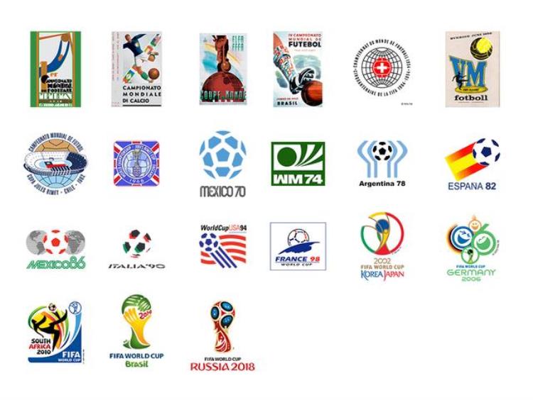 历届世界杯的logo你能认全吗你是从哪届开始关注世界杯的