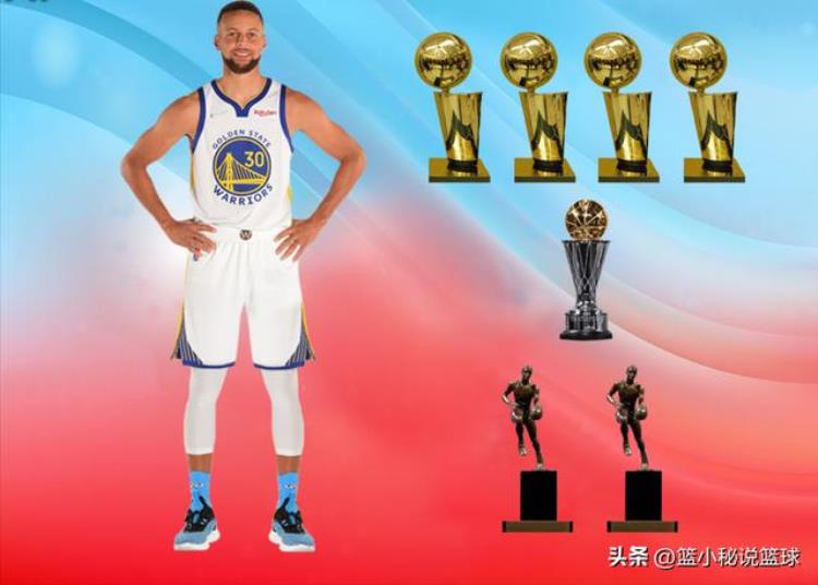 nba谁的成就最高「NBA现役最有成就的5个球员只看总冠军MVP和总决赛MVP的总和」