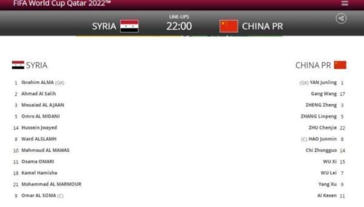 世预赛中国队输给叙利亚「憾负世预赛40强赛中国12不敌叙利亚」