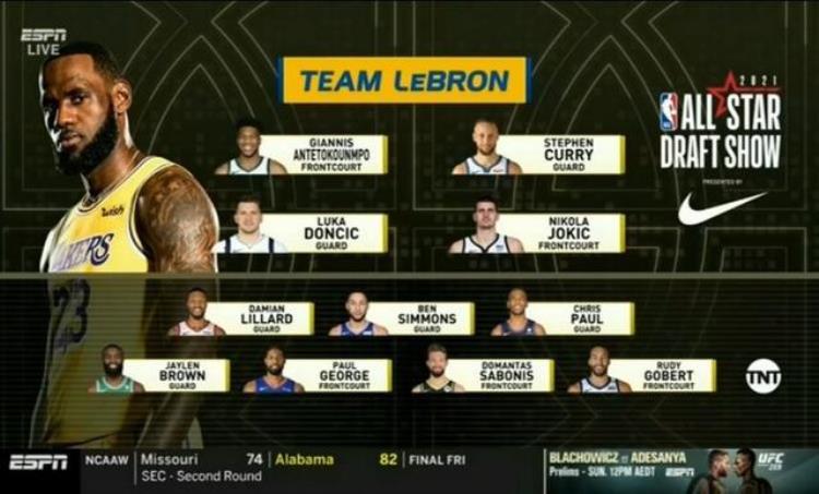 戏多NBA全明星选人出炉詹姆斯库里首同队乔治利拉德队友