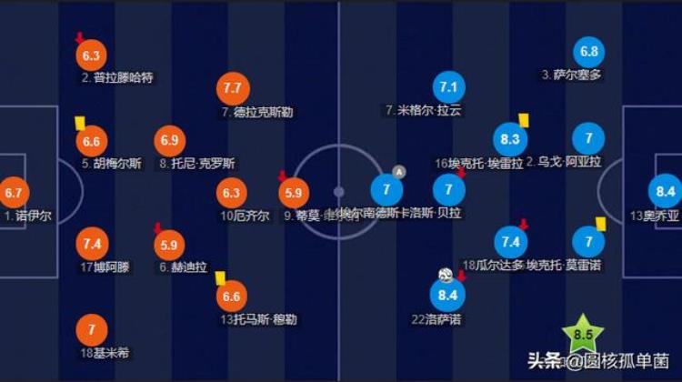 我们都错怪勒夫了18年世界杯的溃败不过是2143冒险的遗憾