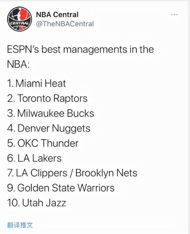 美媒评选NBA前十管理层勇士倒数第二湖人第六榜首出乎意料