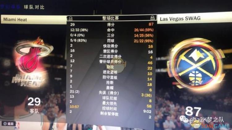 NBA2K19防守设置心得