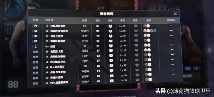 巨星之路麦迪全攻略「教你如何通关2KOL2巨星之路麦迪关卡」