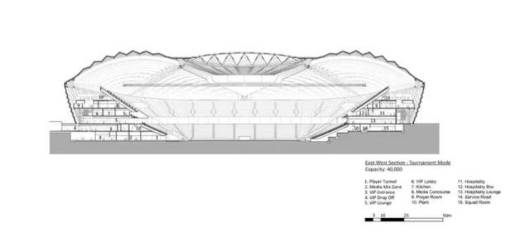 扎哈事务所新作2022年世界杯主赛场设计灵感源自单桅帆船