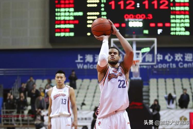 正式确定NBA超级小后卫重返上海男篮来帮李春江打季后赛