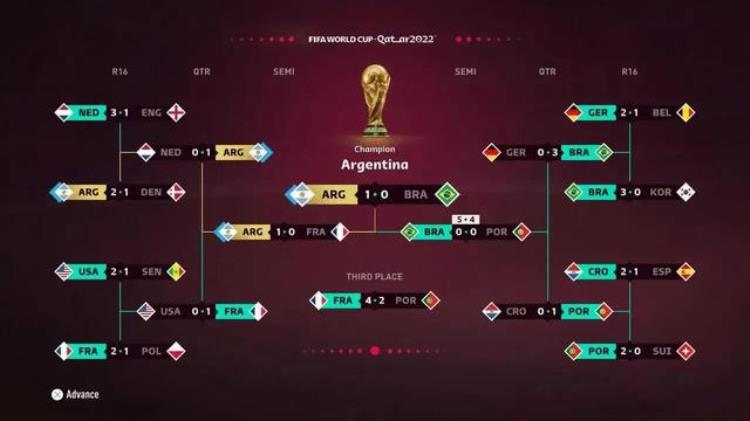 2022 世界杯 阿根廷「2022世界杯阿根廷夺冠但愿阿根廷这次不再哭泣」