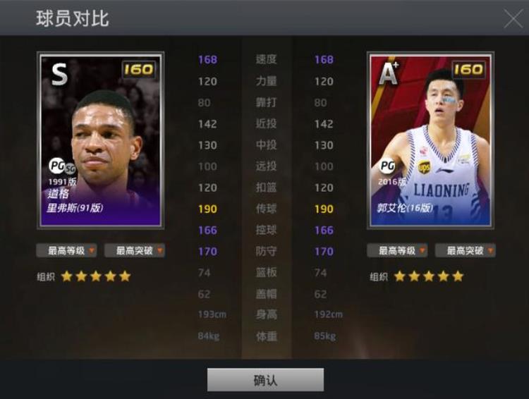 nba2kol2平民王朝阵容推荐「NBA2KOL平民王朝阵容推荐」
