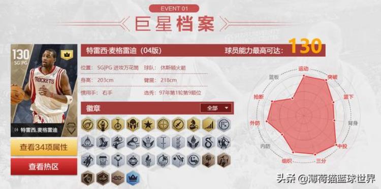 巨星之路麦迪全攻略「教你如何通关2KOL2巨星之路麦迪关卡」