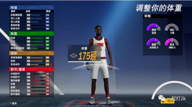 nba2k21生涯模式最强建模「NBA2K21生涯模式PG建模推荐」