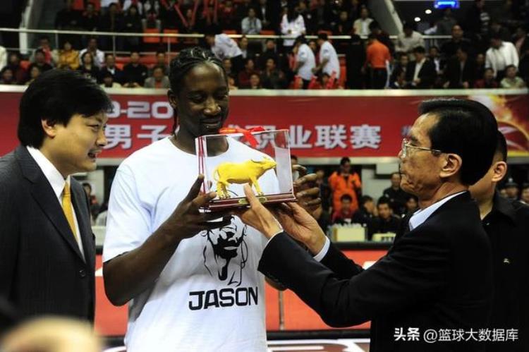 入选篮球名人堂的球员「有望入选中国篮球名人堂的外籍人士尤纳斯马布里积臣」